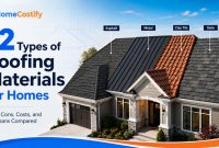 12 Types of Roofing Materials for Homes: Pros, Cons, Costs, and Lifespans Compared