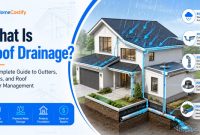 What Is Roof Drainage? A Complete Guide to Gutters, Drains, and Roof Water Management