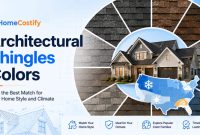 Architectural-Shingles-Colors Architectural Shingles Colors: Find the Best Match for Your Home Style and Climate