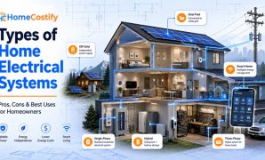 Types of Home Electrical Systems: Pros, Cons & Best Uses for Homeowners