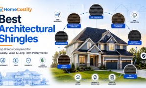 Best Architectural Shingles: Top Brands Compared for Quality, Value & Long-Term Performance