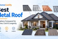 Best Metal Roof: 7 Options Compared for Homes, Cost & Longevity